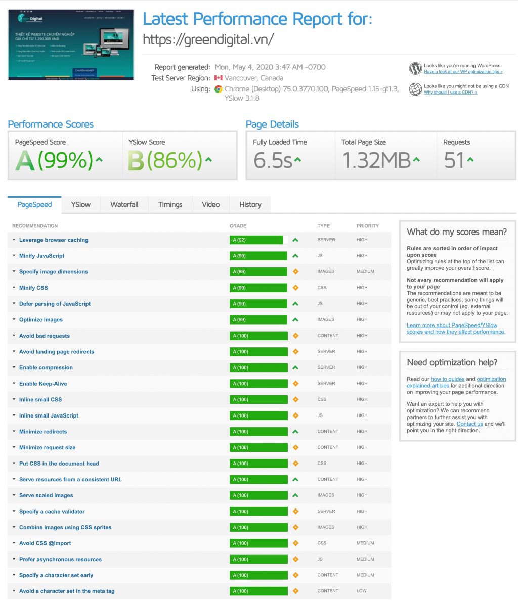 gtmetrix công cụ kiểm tra tốc độ load web GreenDigital kết quả